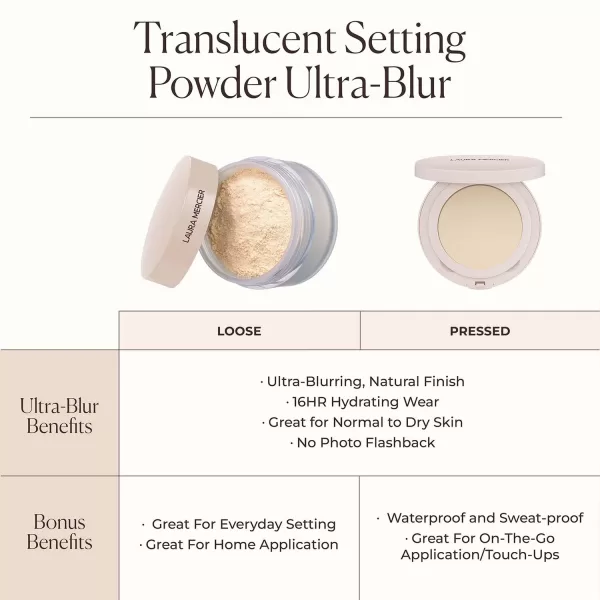 Laura Mercier - Translucent Loose Setting Powder Ultra-Blur - (Various Shades) 6